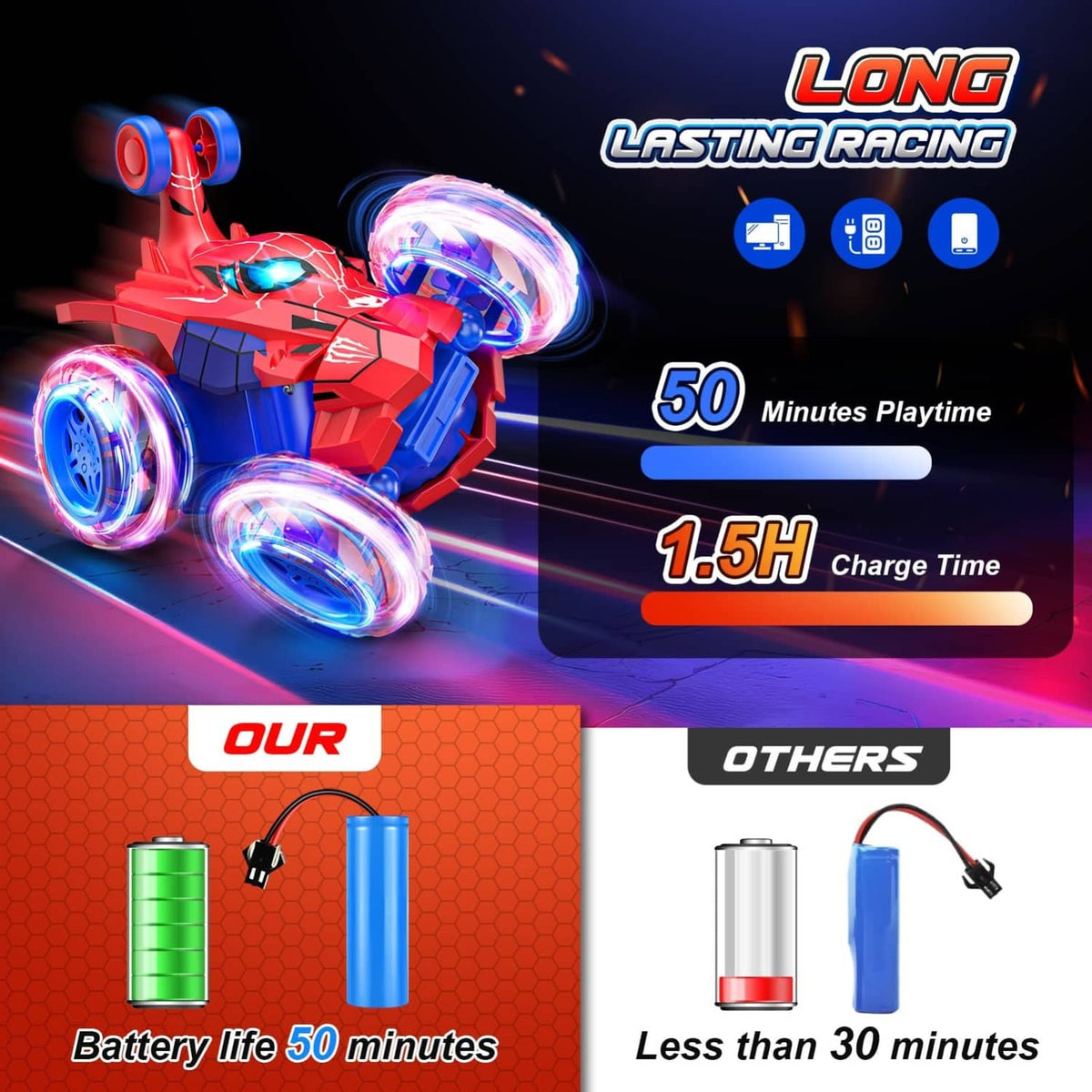 Red 4WD RC stunt car with glowing blue tires and streamlined body detail