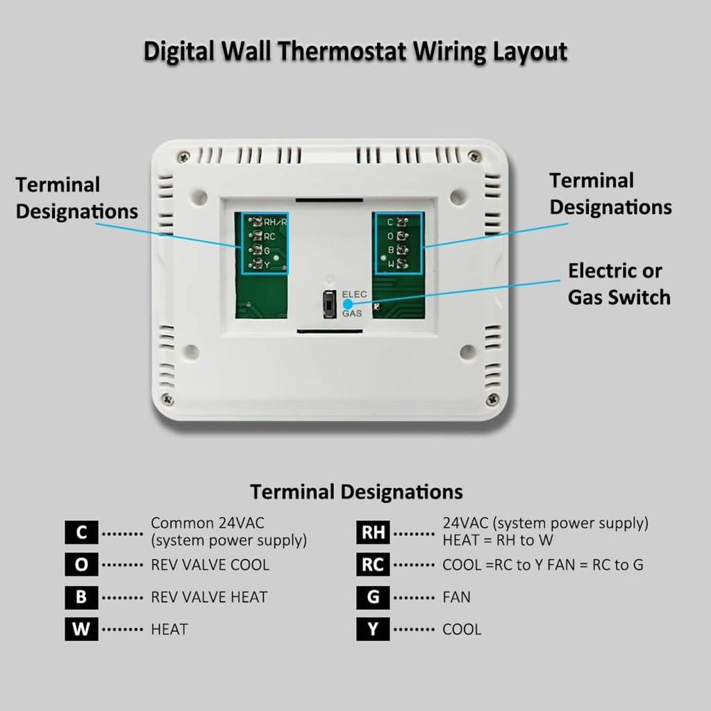 Thermostat wiring layout with terminals labeled electric or gas switch