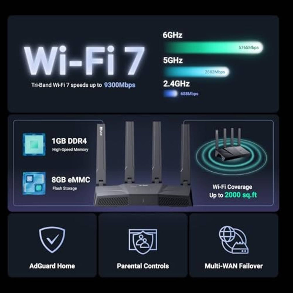 WiFi 7 home router with speed/spec graphics and four antennas