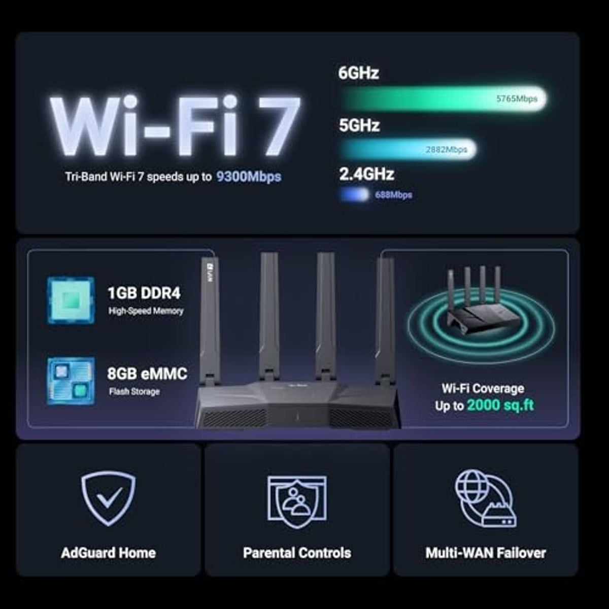 WiFi 7 home router with speed/spec graphics and four antennas