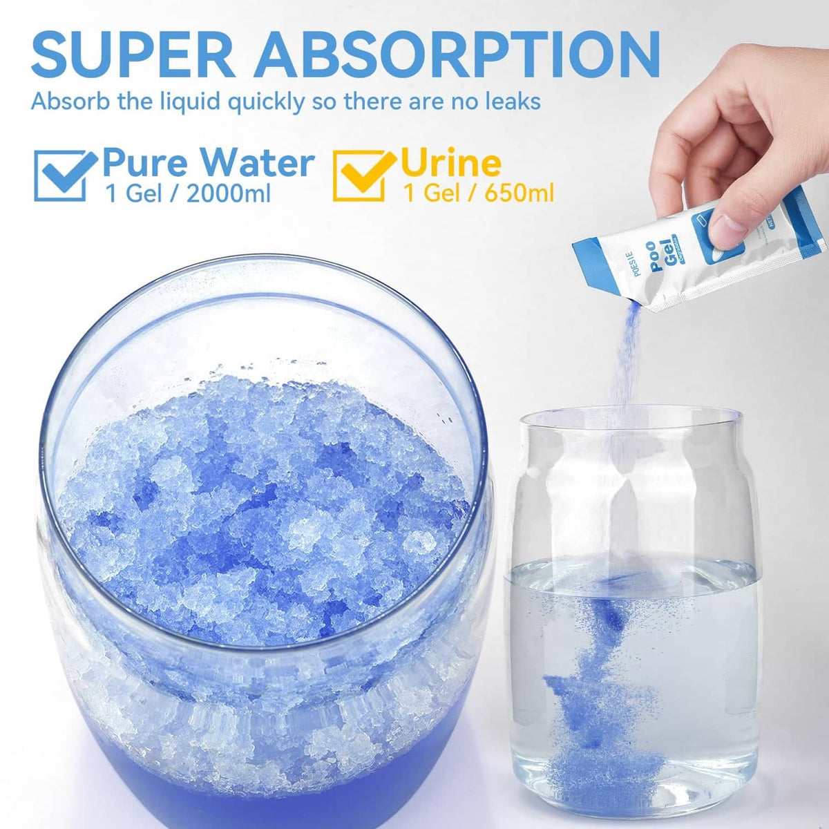 Portable liquid waste gel packet and blue gel in measuring beaker