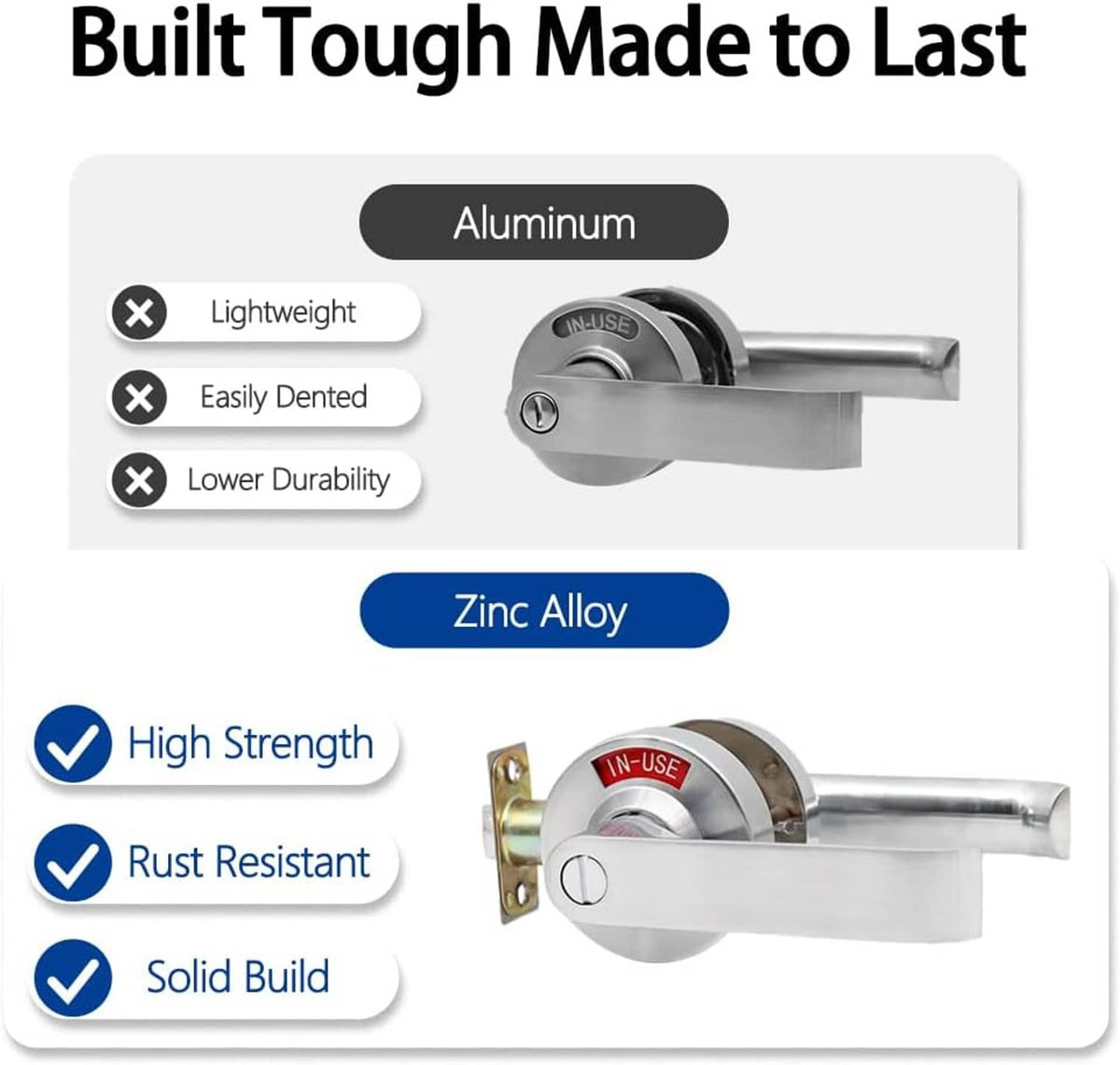 Bathroom indicator door handle lock with rust-resistant build and indicator windows