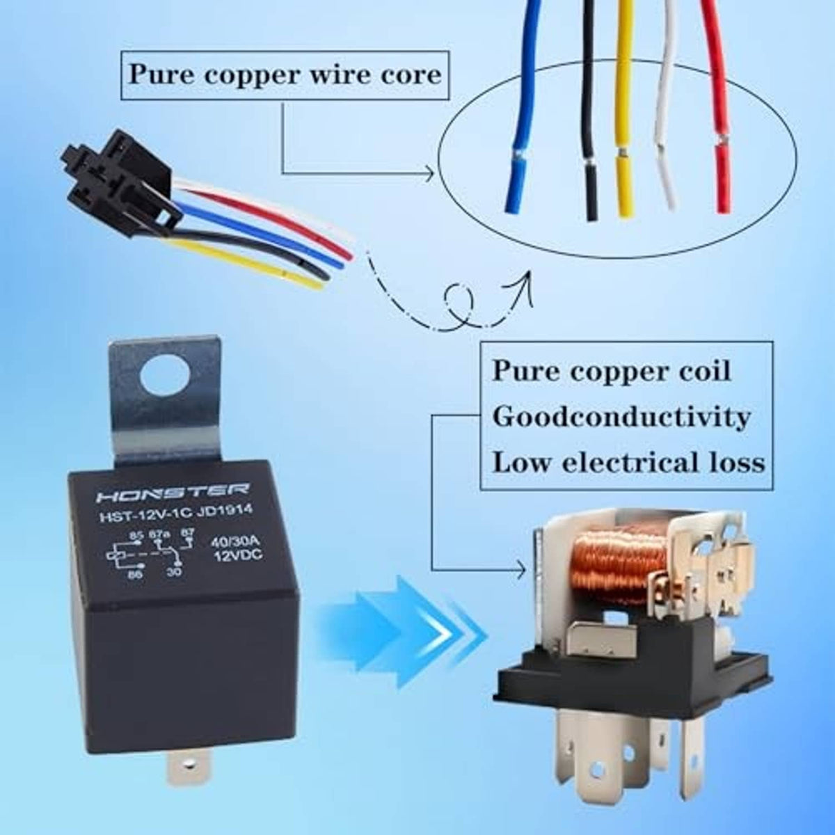 Black 12V 5-pin relay with internal copper coil and multi-strand wire harness