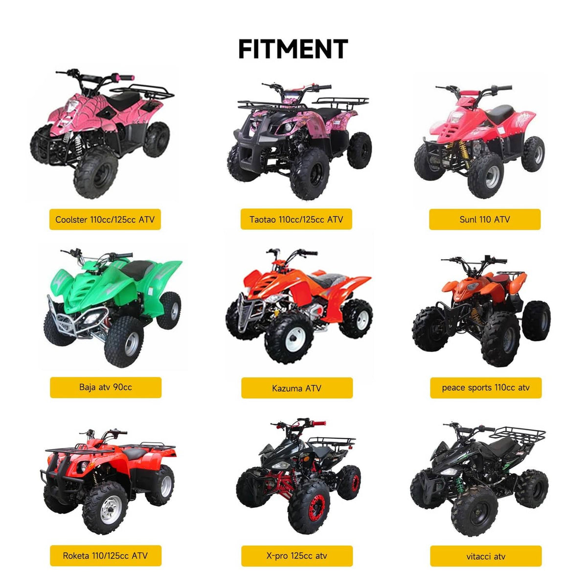 Compatibility chart showing ATV fitment options for the carburetor kit.