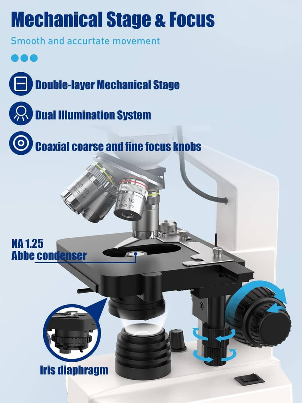Microscope with mechanical stage, focus knobs, Abbe condenser, and iris diaphragm