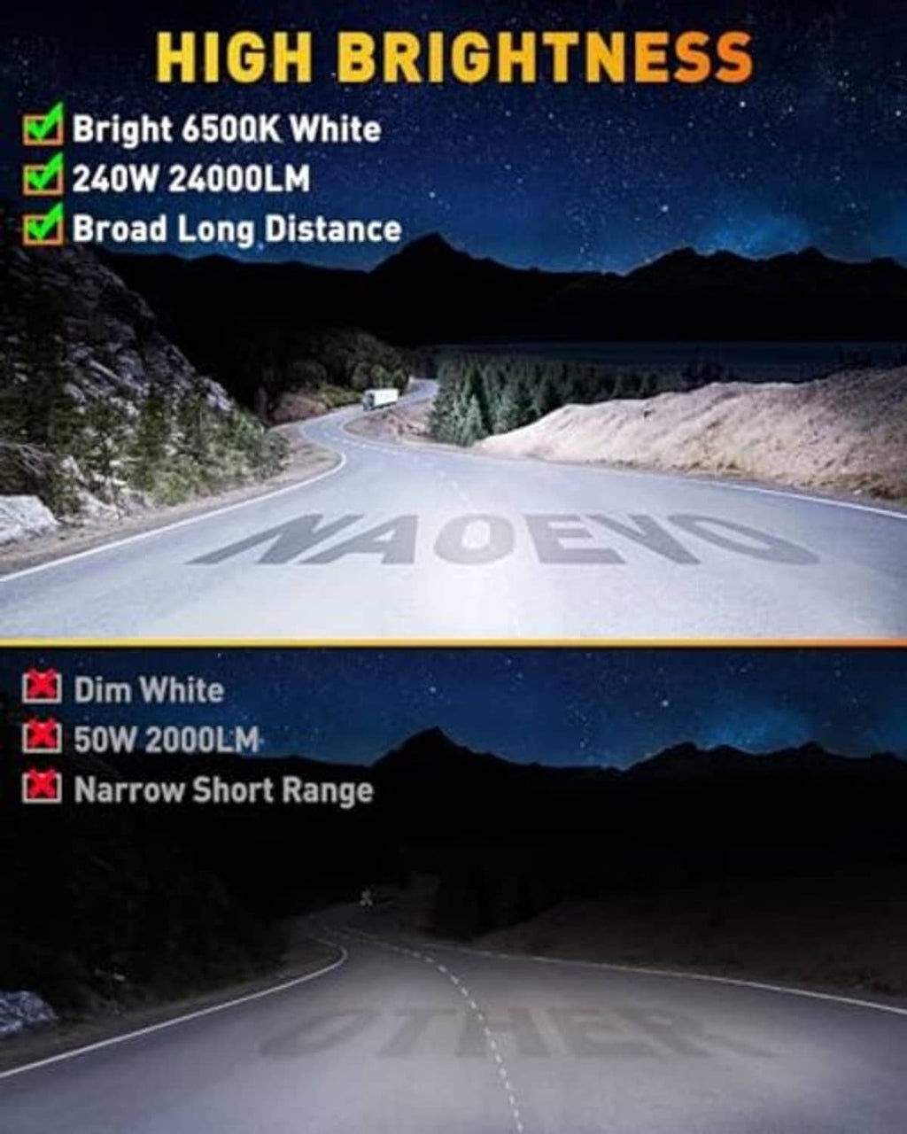 Two rectangular LED light bars projecting white light for off-road driving visibility.