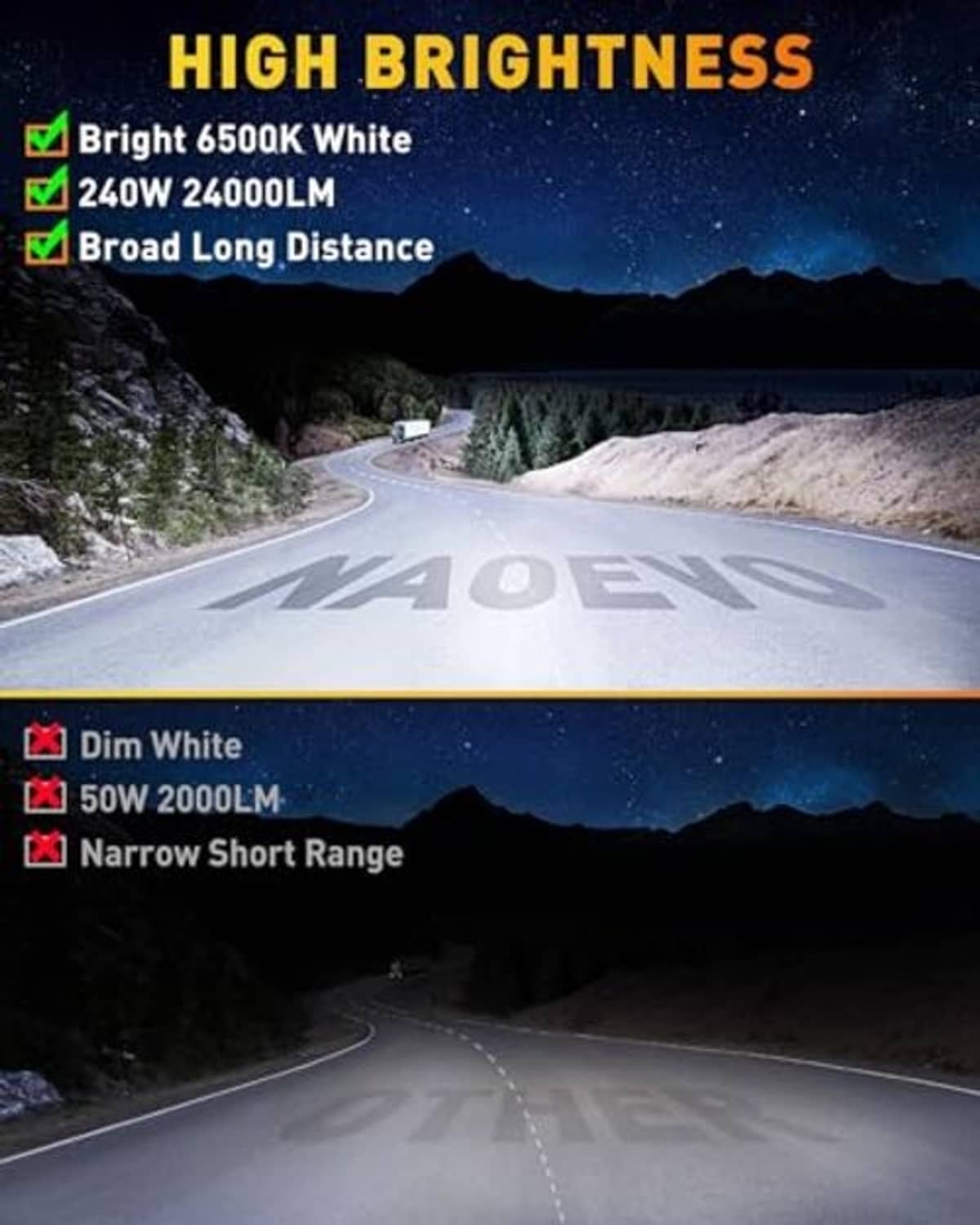Two rectangular LED light bars projecting white light for off-road driving visibility.