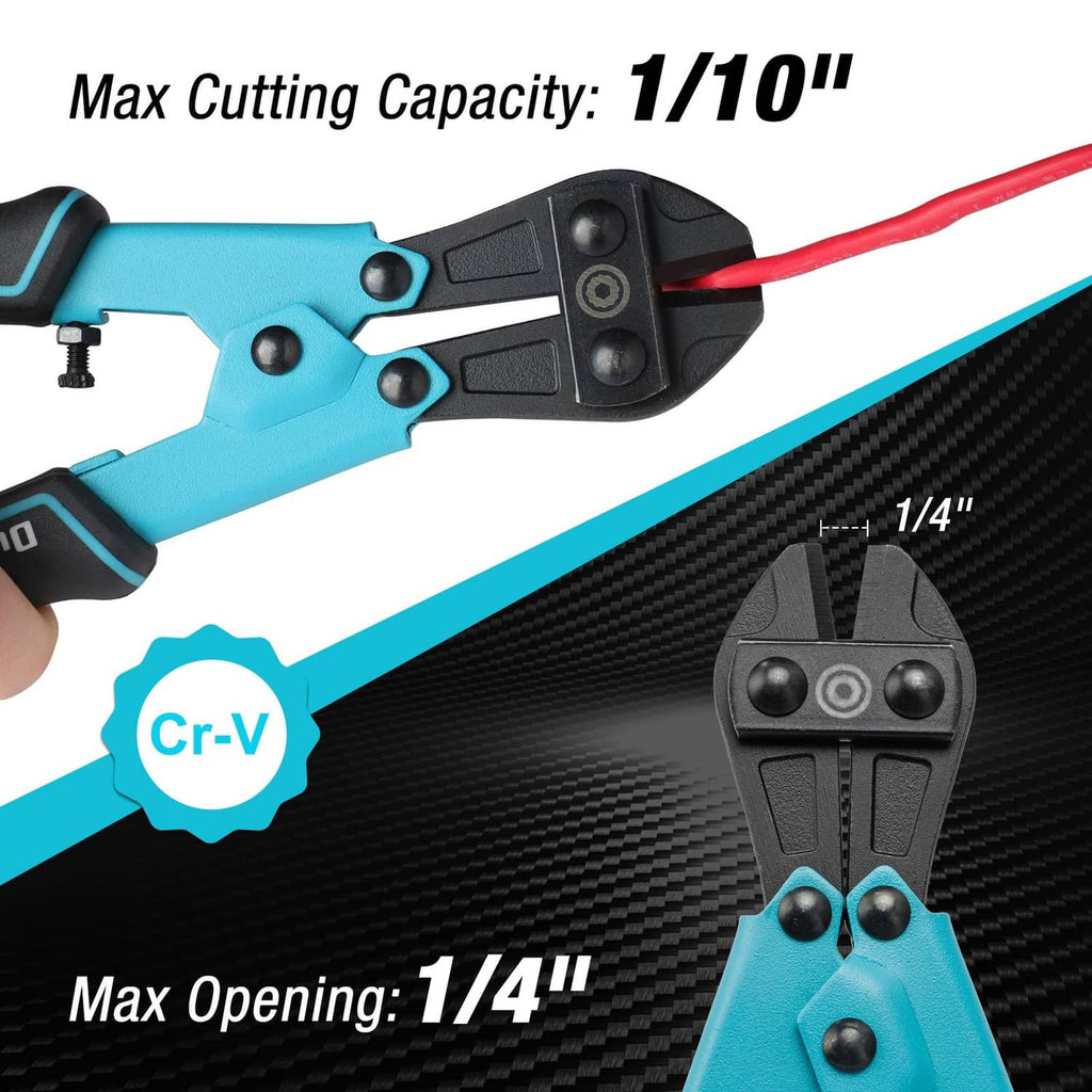Mini bolt cutter cutting head with black jaws and turquoise body