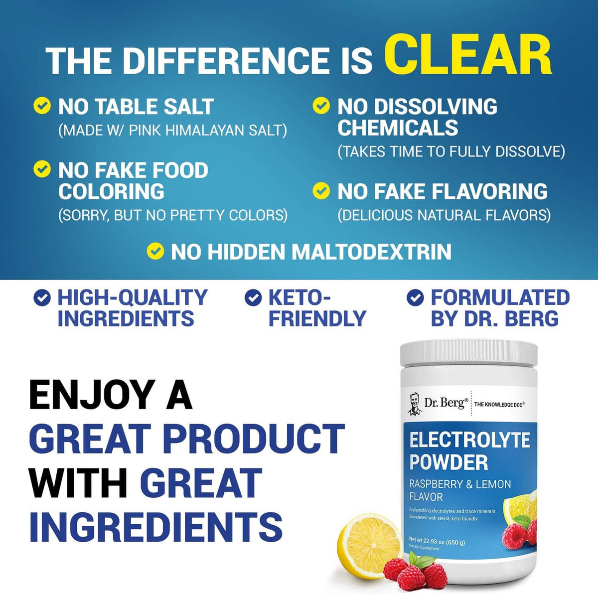 Electrolyte powder jar with clean-ingredients icons and flavor tub inset