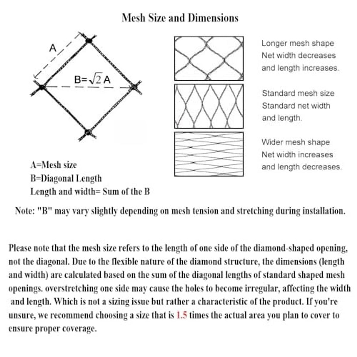 Mesh size and dimensions diagram for diamond-shaped net openings