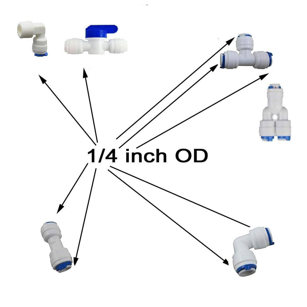 White quick-connect fittings showing 1/4 inch OD tube connection points