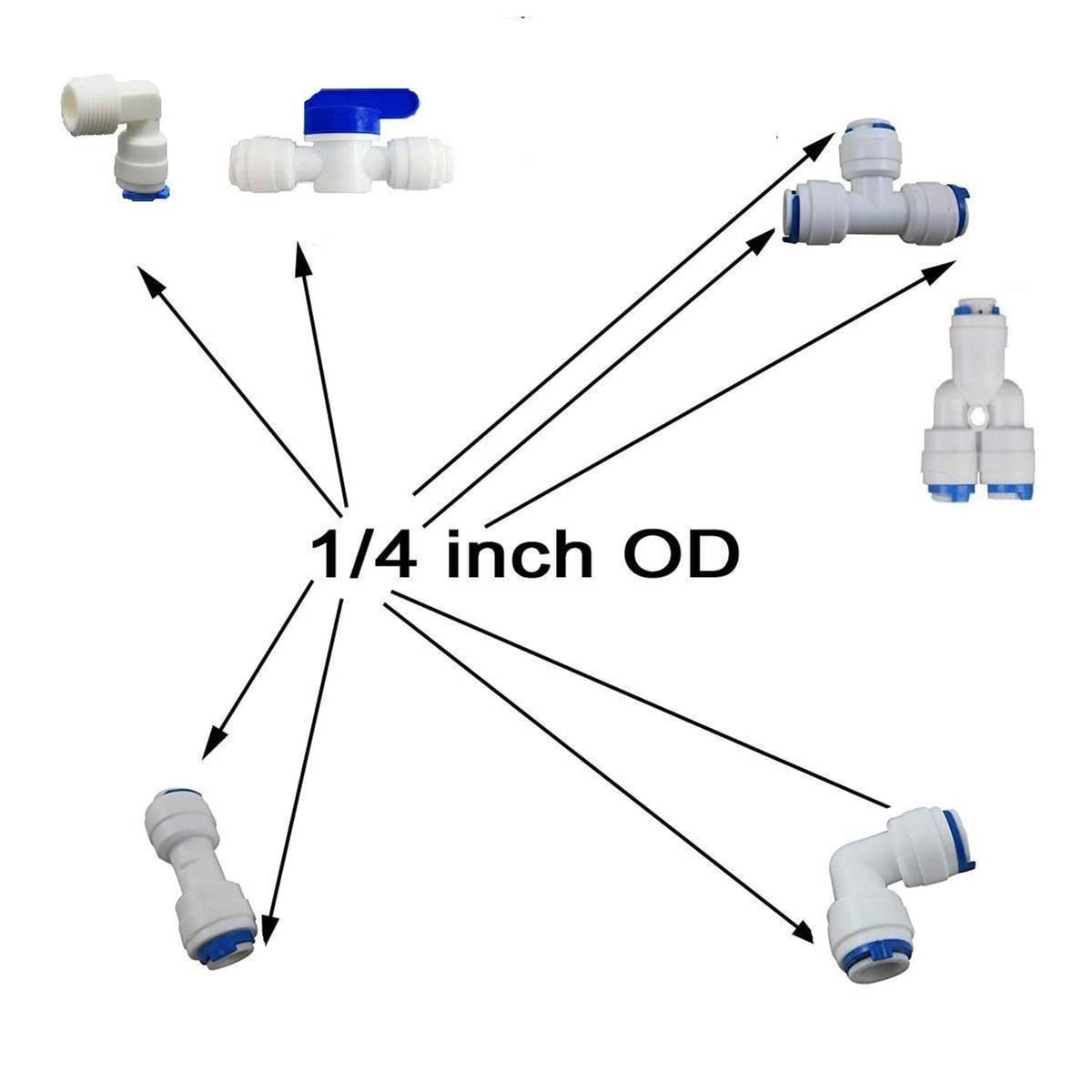 White quick-connect fittings showing 1/4 inch OD tube connection points
