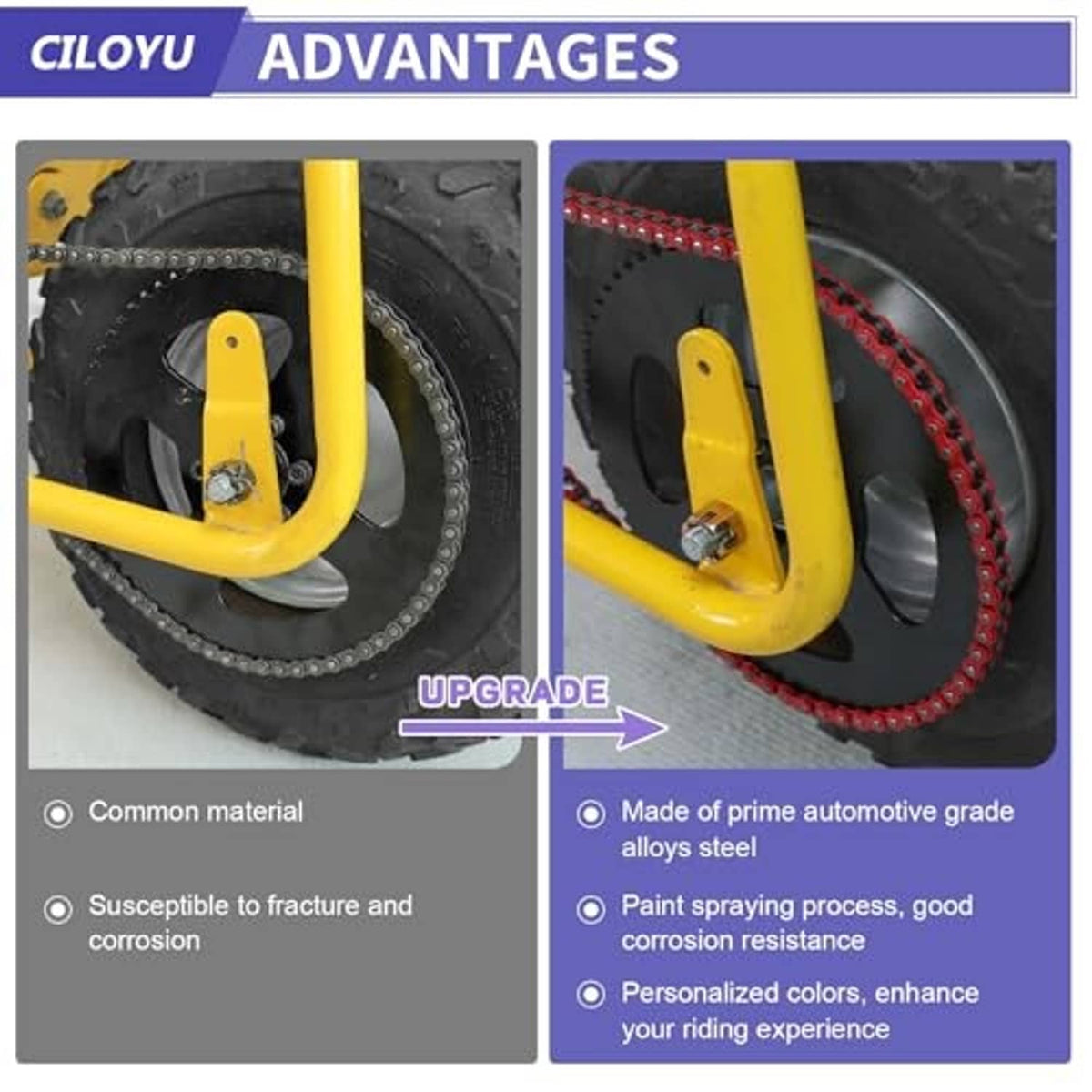 Red roller chain running on sprocket wheel with mounting hardware