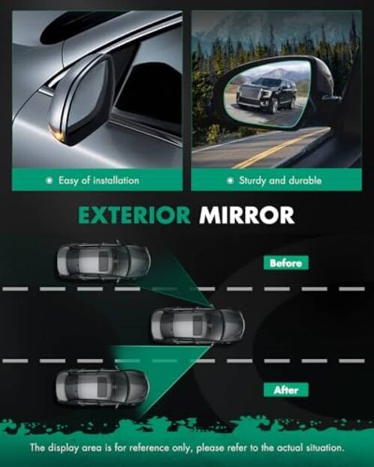 Exterior mirror infographic: easy installation and sturdy, durable design; before/after.