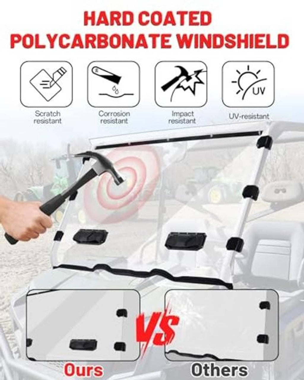Hard-coated polycarbonate windshield with scratch, corrosion, UV and impact icons