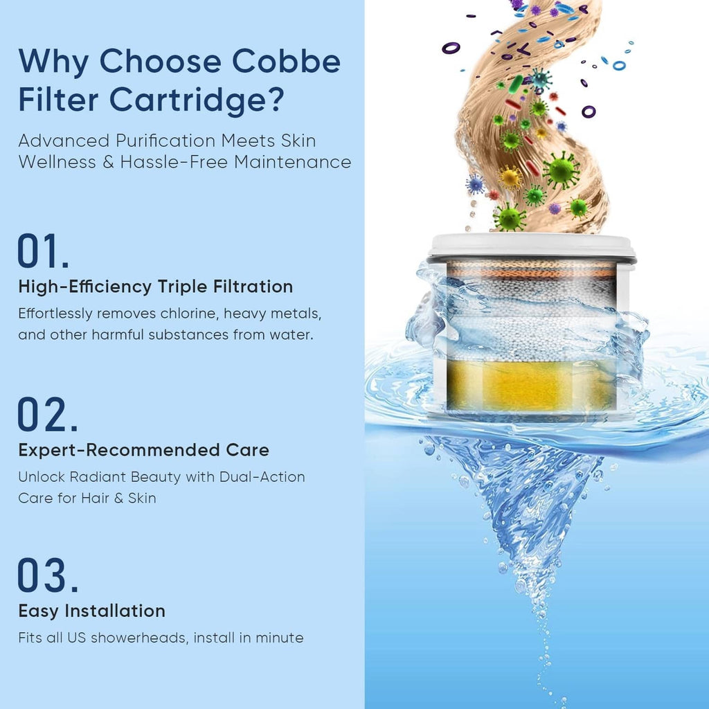 Cobbe filter cartridge shown with water filtration jar and flowing water