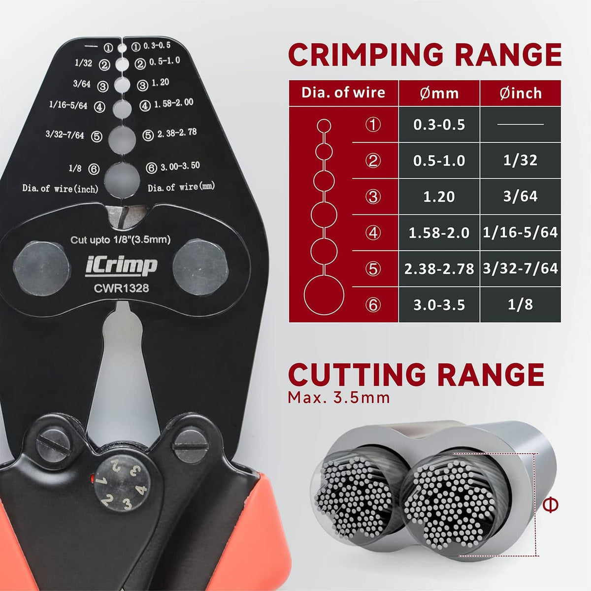 Crimping and cutting range tool dial on black head; orange handle visible.