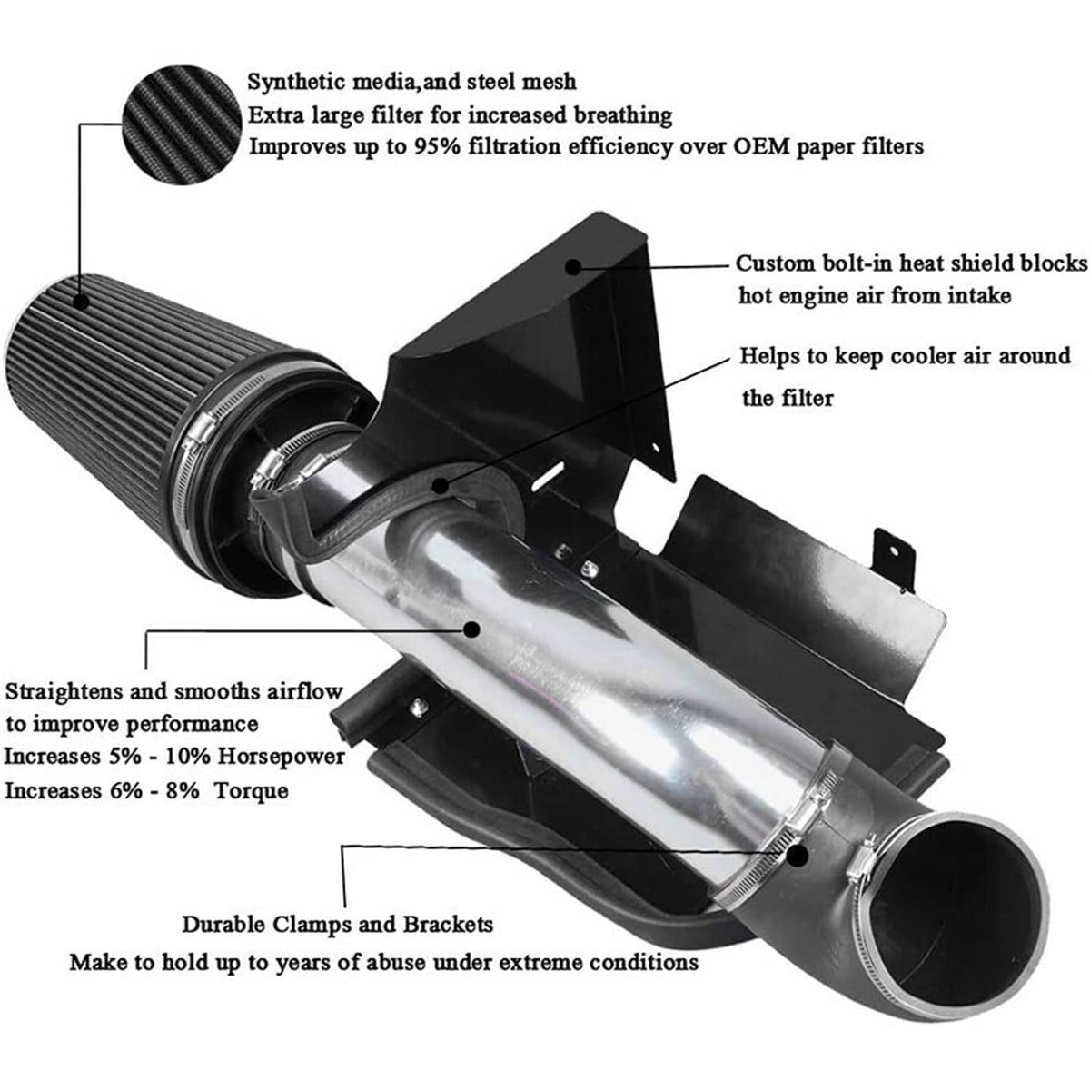 Cold air intake kit components: cone air filter, intake tube, and heat shield brackets