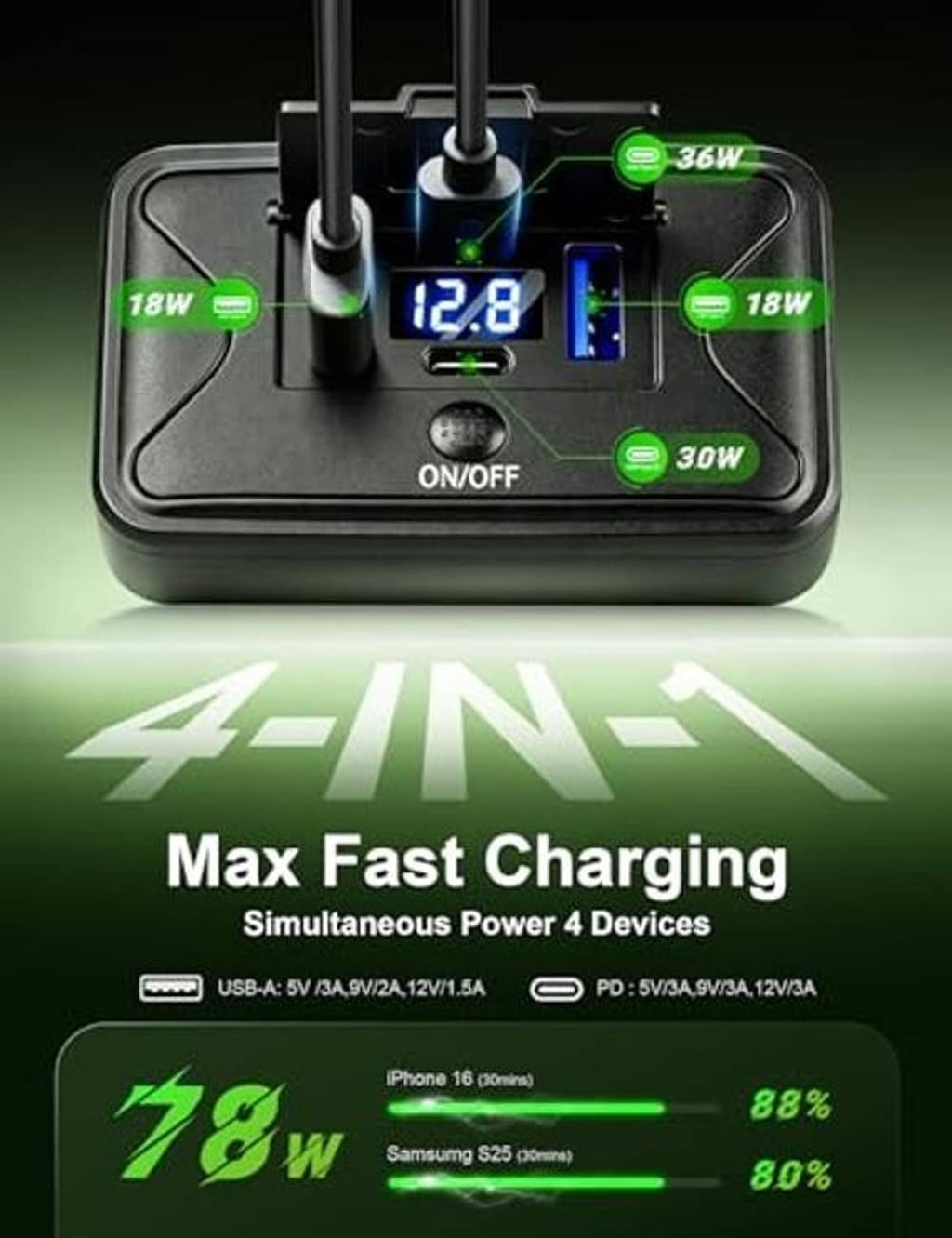Black 12V USB outlet with blue voltage display and four blue USB charging ports