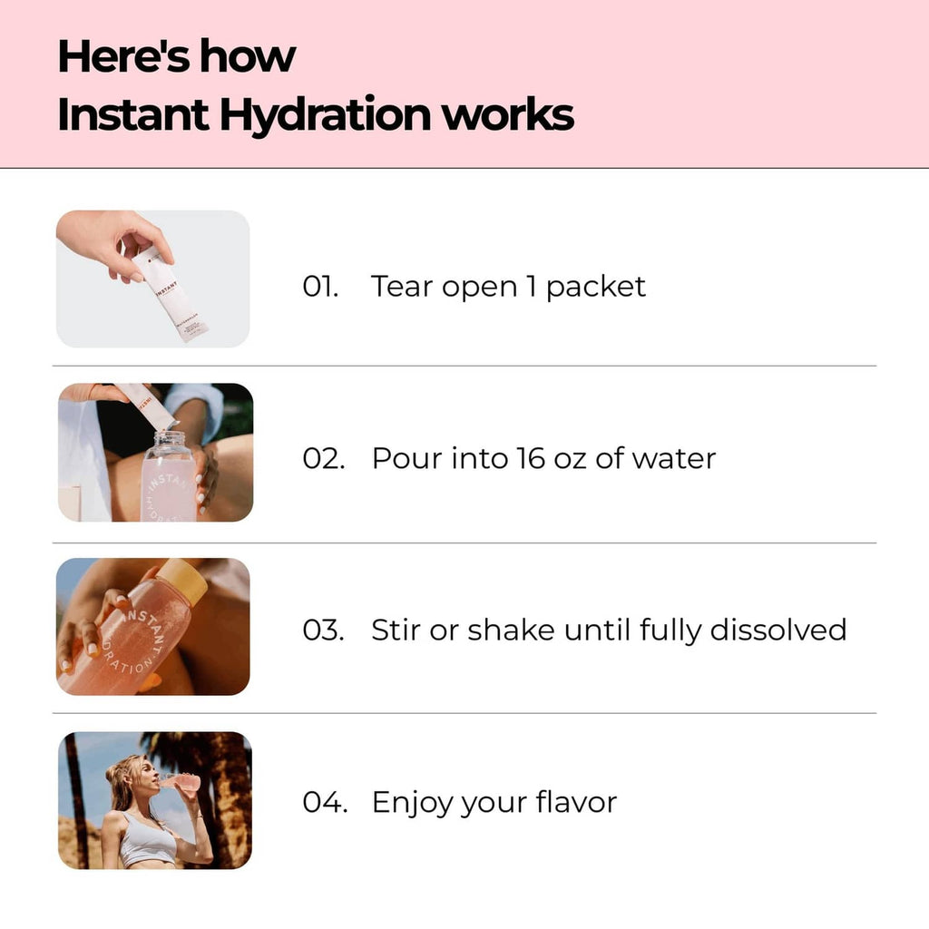 Instant Hydration electrolyte drink mix mixing steps with packet and water glass