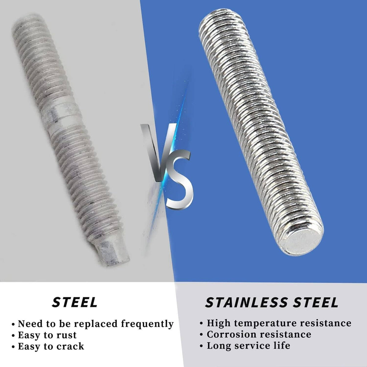 Stainless steel threaded exhaust manifold studs with hex flange nut pieces shown