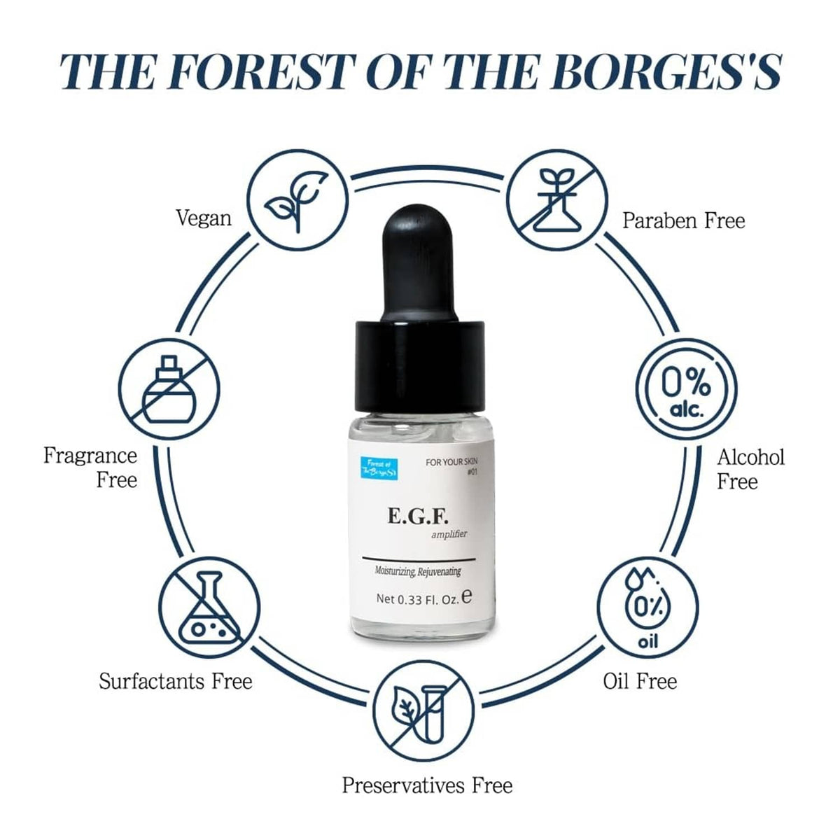 EGF serum bottle with vegan, fragrance-free, paraben-free, and oil-free icons