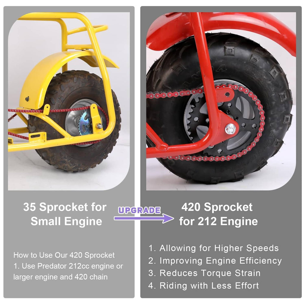Mini bike wheel setup with red 420 chain and black sprocket, rear upgrade