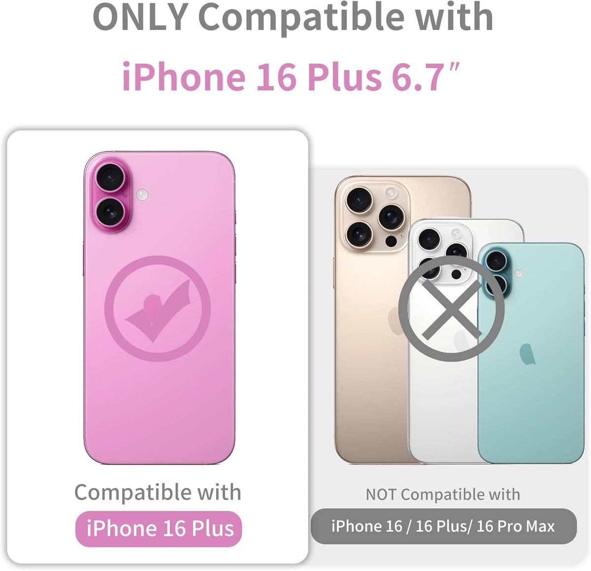 Phone case compatibility graphic for iPhone 16 Plus 6.7-inch showing clear case fit