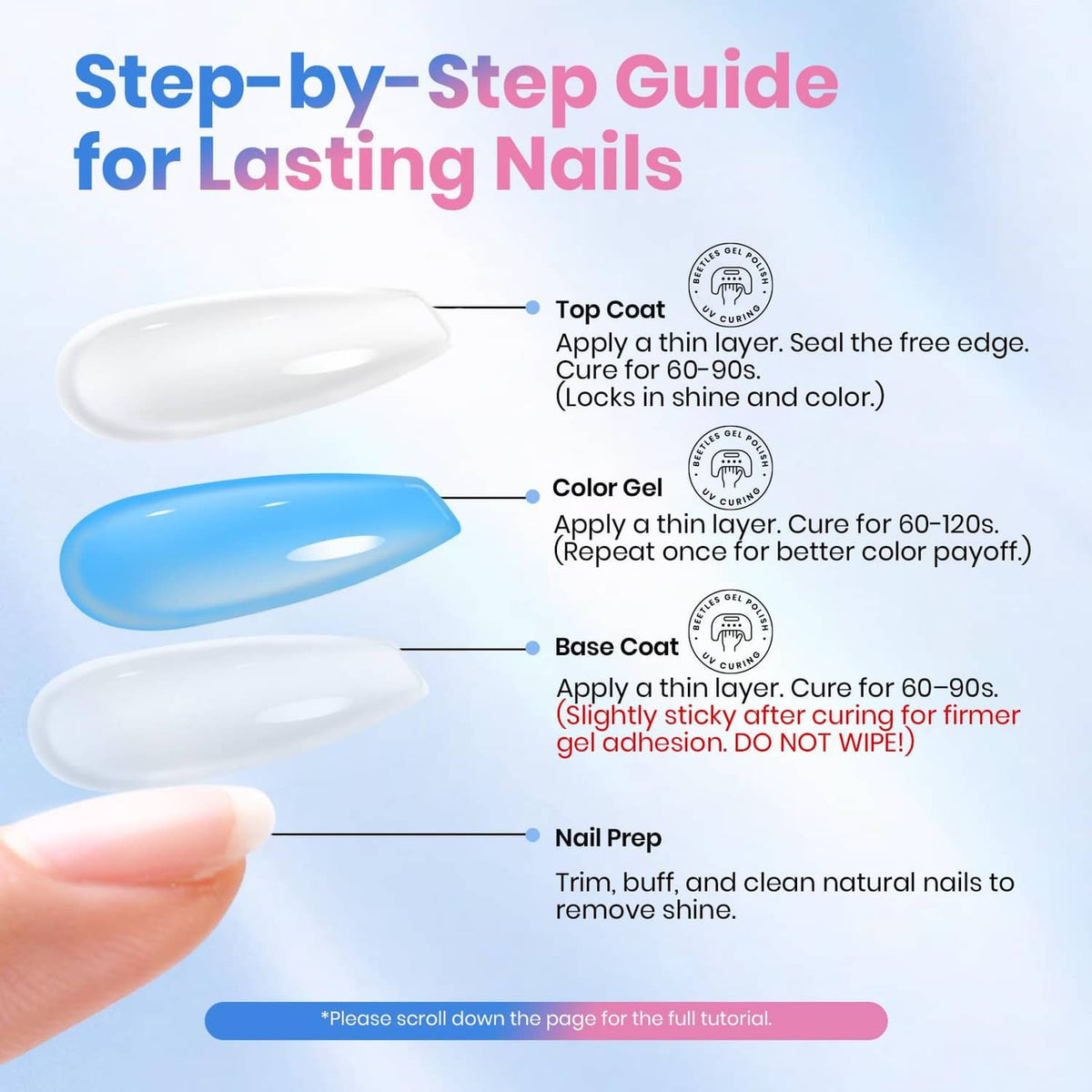 Beetles nail gel layering guide with base coat, color gel, and top coat swatches