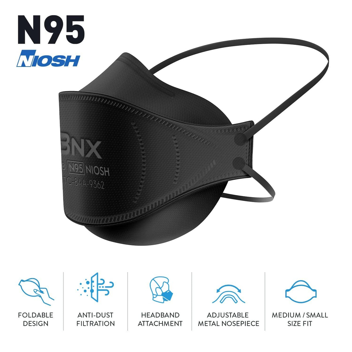 Black N95 respirator mask with adjustable nose area and head straps