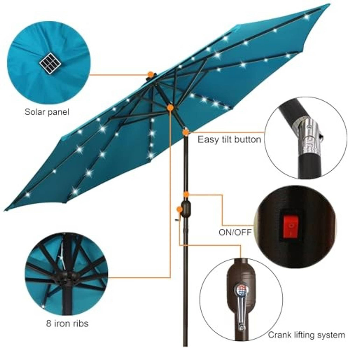 Cerulean LED patio umbrella diagram-style view with solar panel and crank button