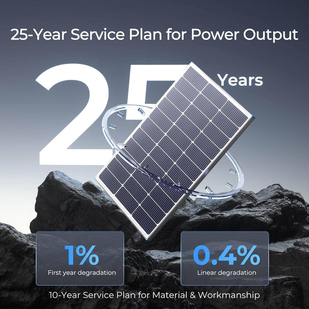 Solar panel on rocks with service plan and degradation indicators