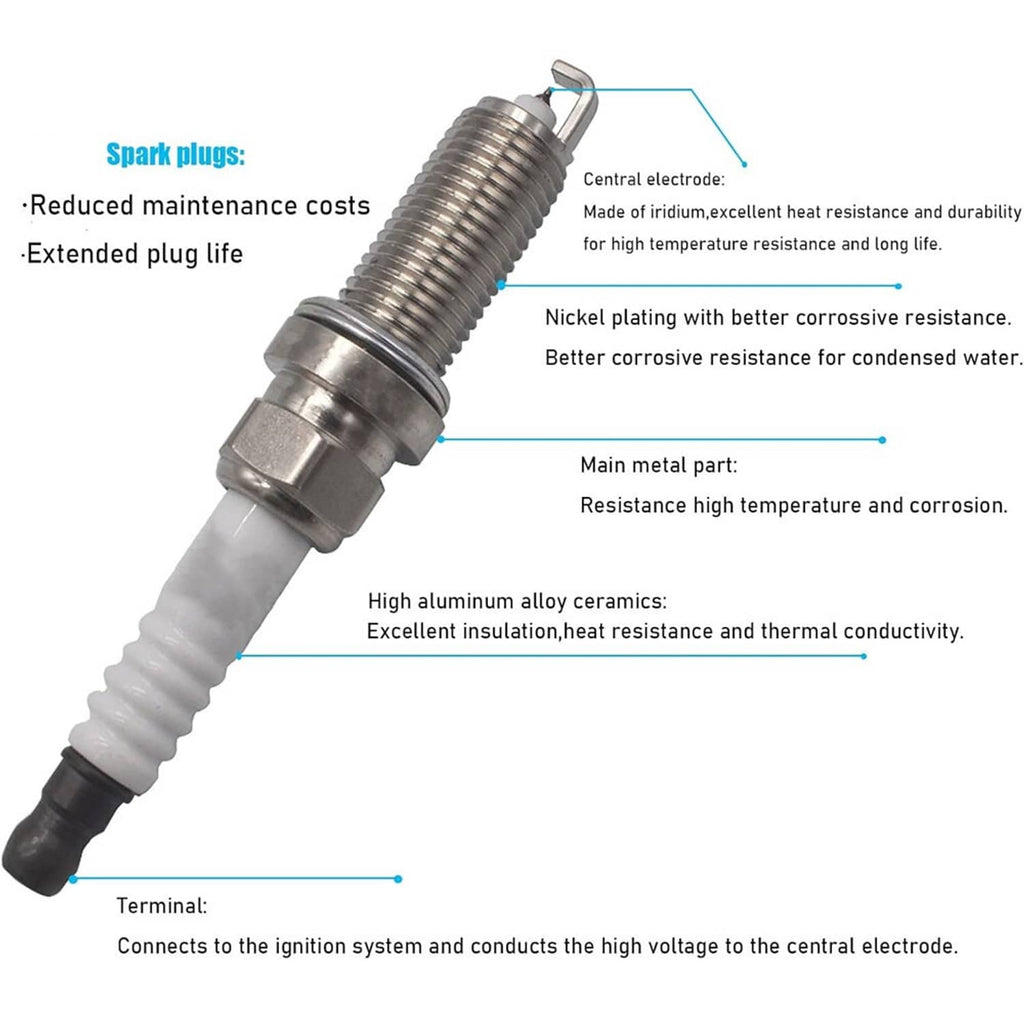 Spark plug with metal threaded body, central electrode, and insulated tip