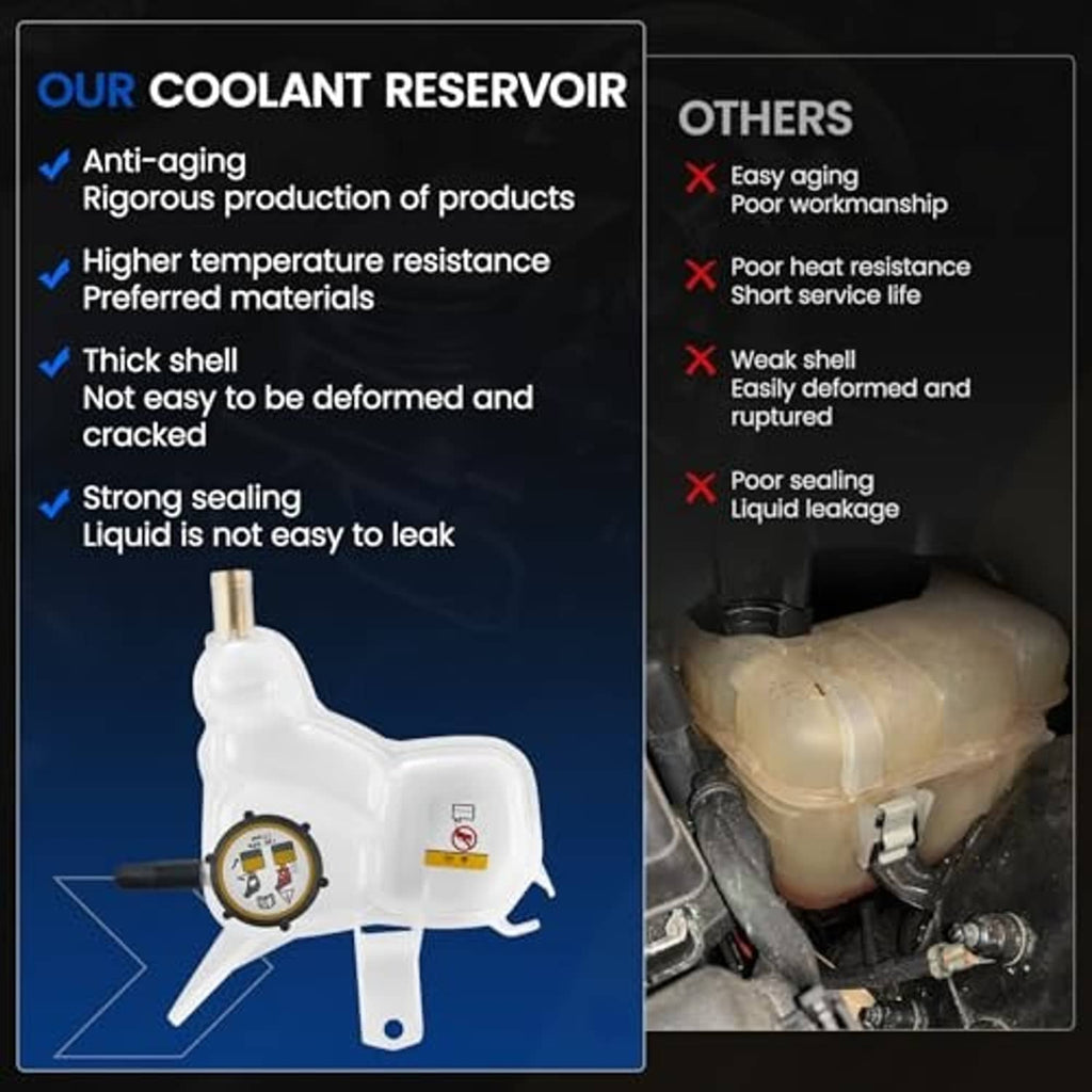 White coolant reservoir tank with black cap and outlet, displayed in product comparison panel