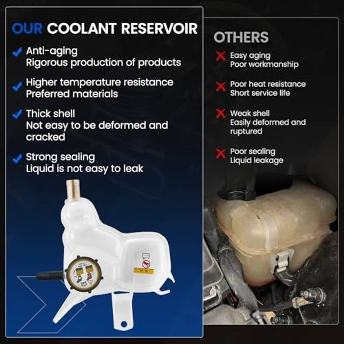 White coolant reservoir tank with black cap and outlet, displayed in product comparison panel