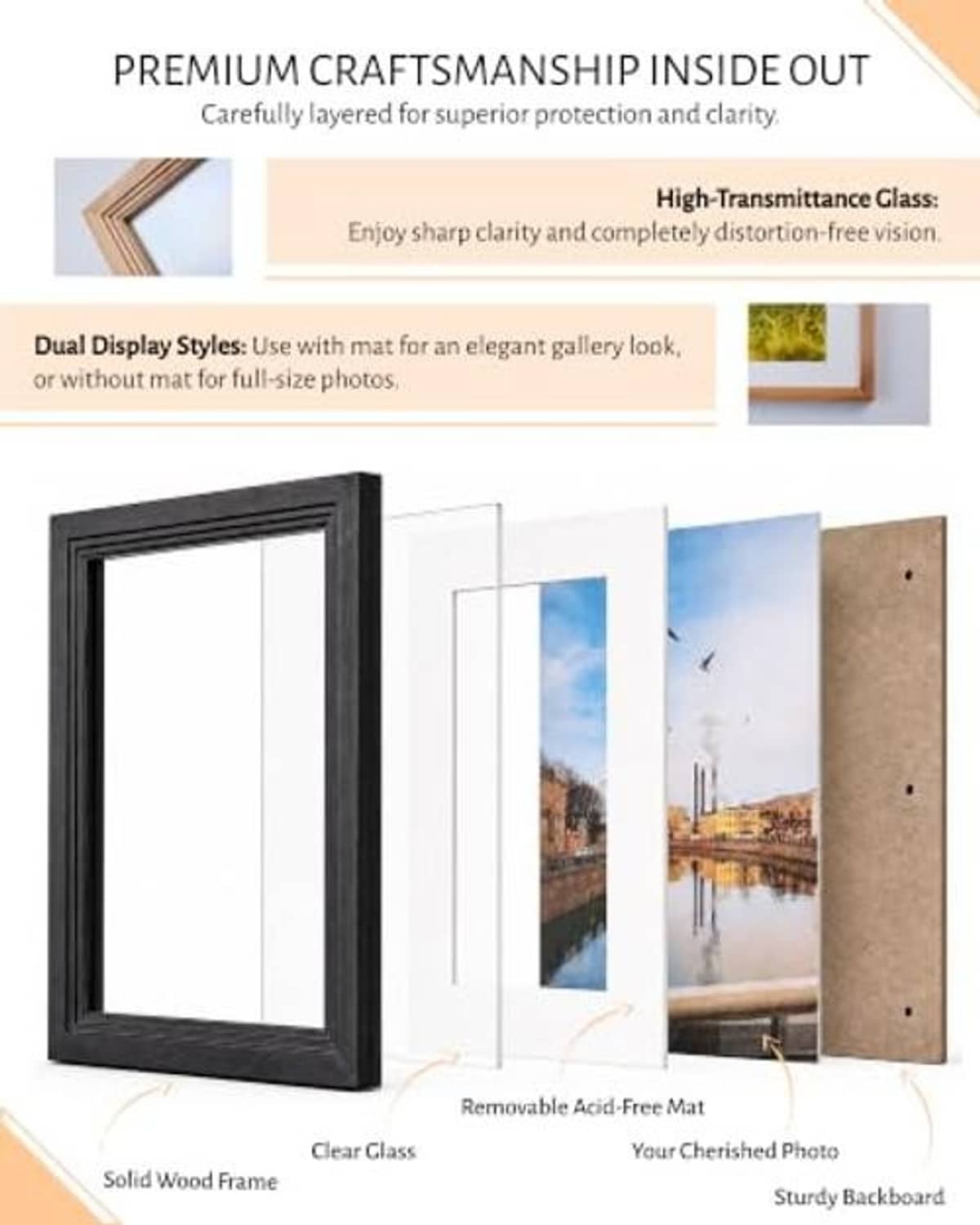 Black wooden picture frame components: solid frame, clear glass, removable mat