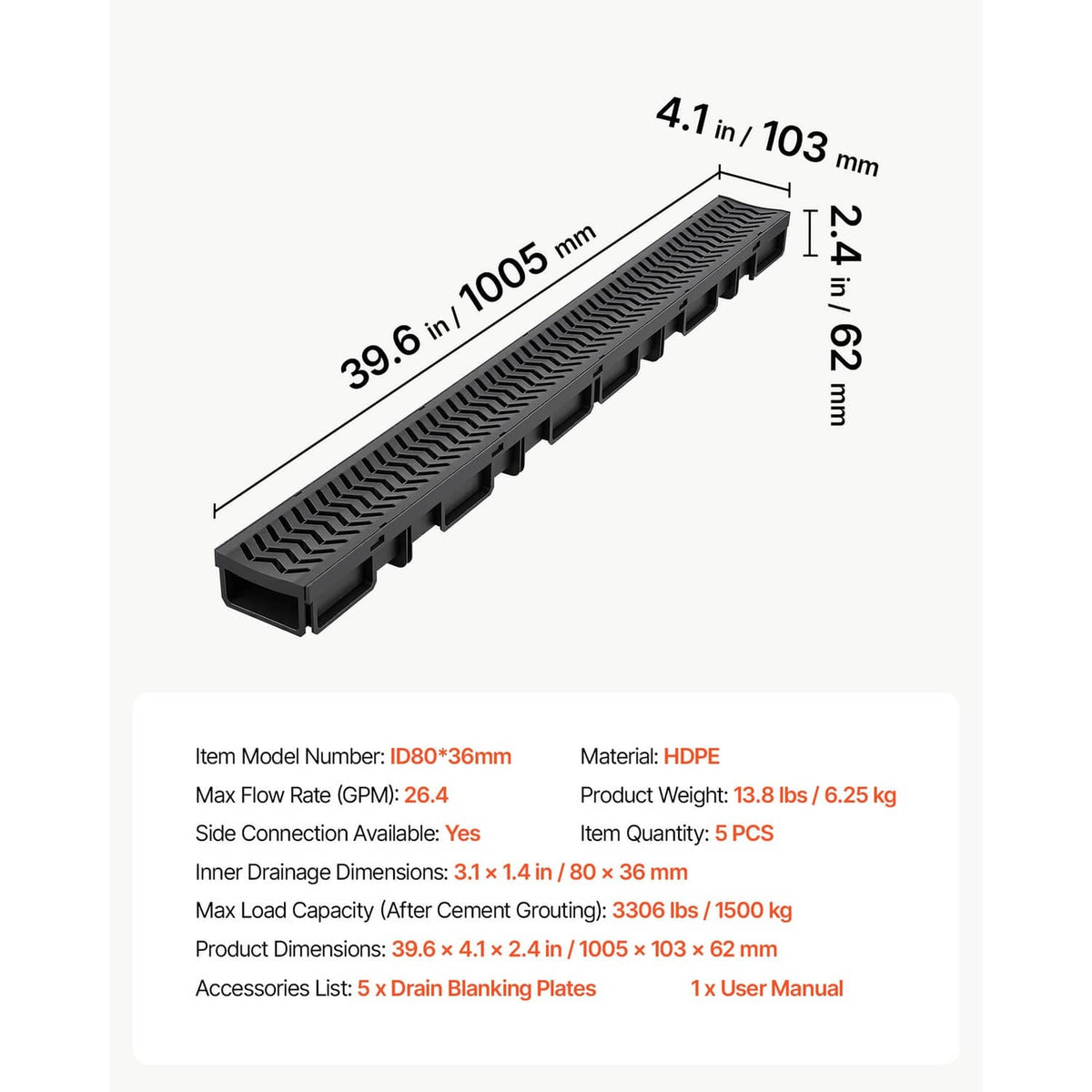Black HDPE linear trench drain channel with raised zigzag grate pattern