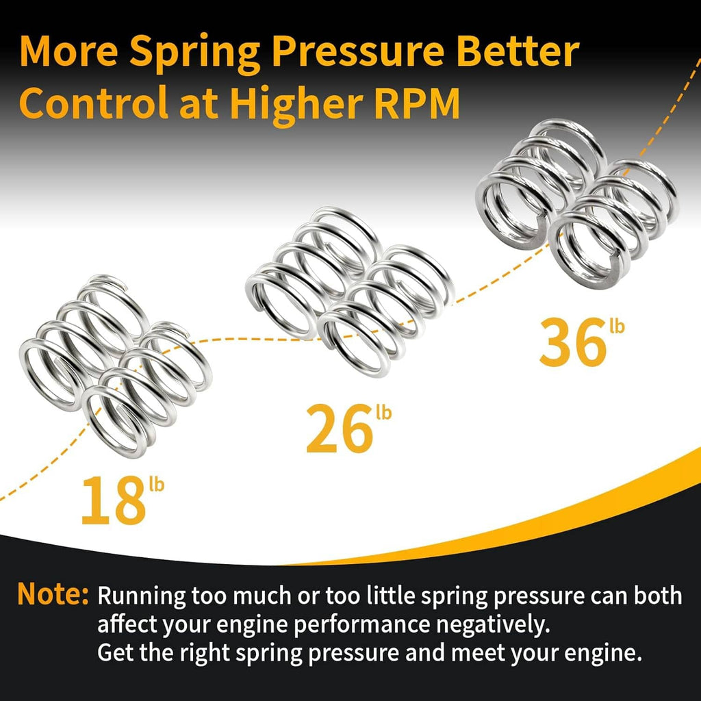 Coiled nickel-plated valve springs set shown in a comparison style diagram