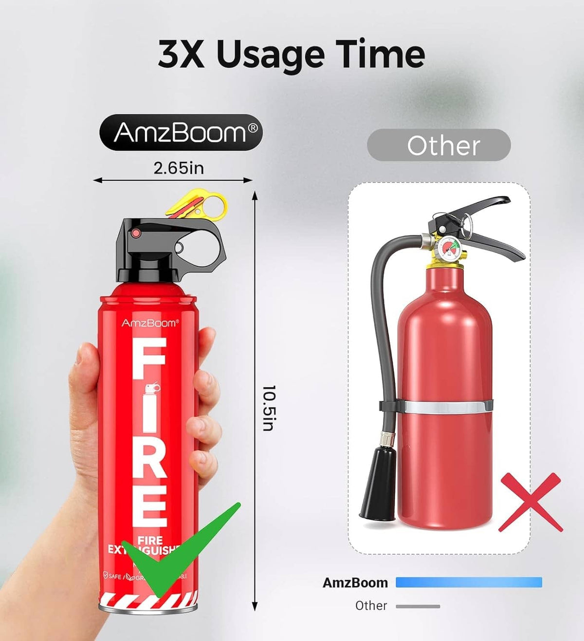 Red AmzBoom fire extinguisher with black spray handle and safety pin loop