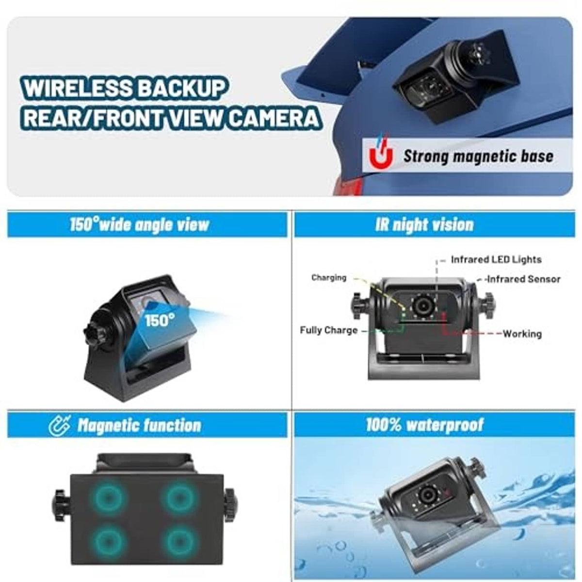 Wireless backup rear/front cameras with strong magnetic base, black weatherproof design