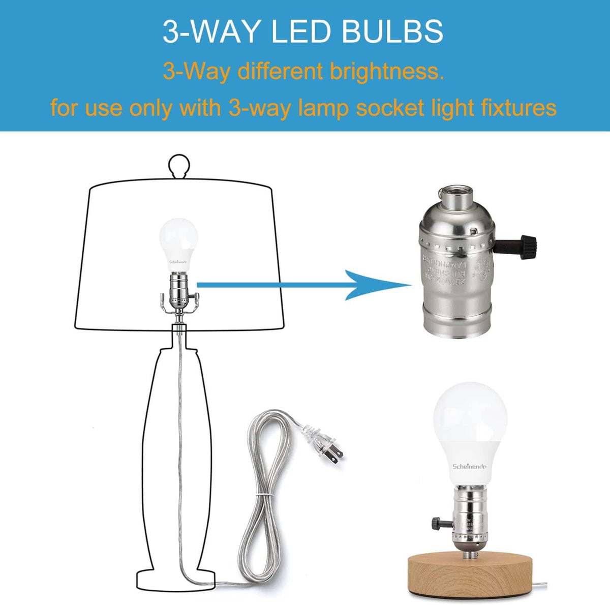 3-way LED bulb for 3-way lamp socket, E26 screw base, frosted white lens