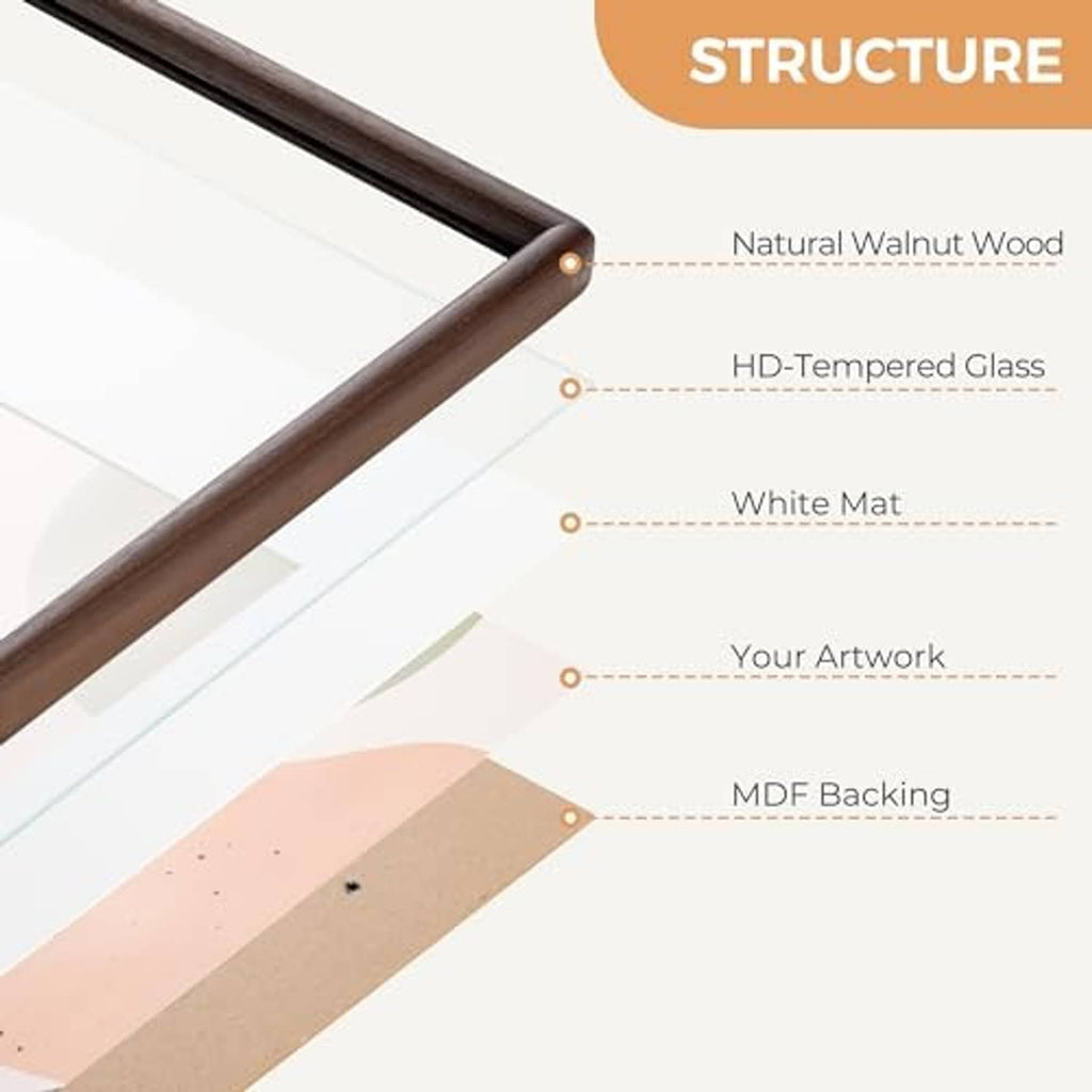 Walnut picture frame structure with tempered glass, white mat, and artwork