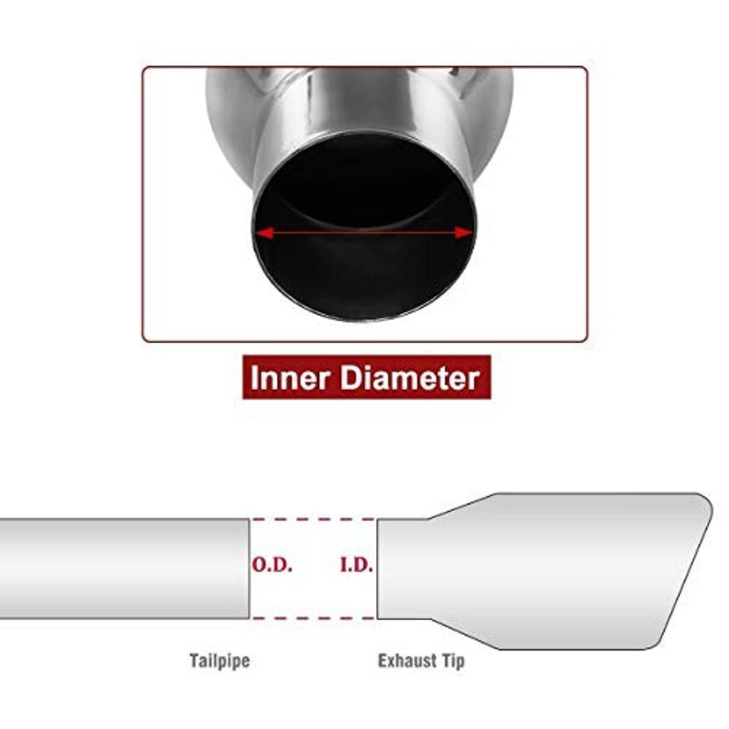 Exhaust tip cutaway diagram showing inner diameter at the outlet opening