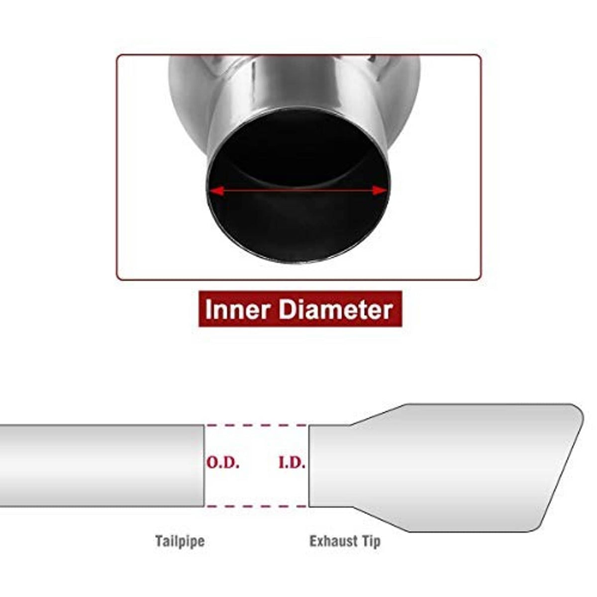 Exhaust tip cutaway diagram showing inner diameter at the outlet opening