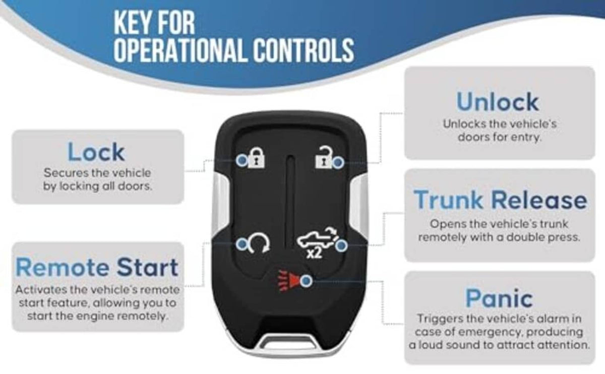Black key fob remote start shell with lock, unlock, trunk release and panic icons