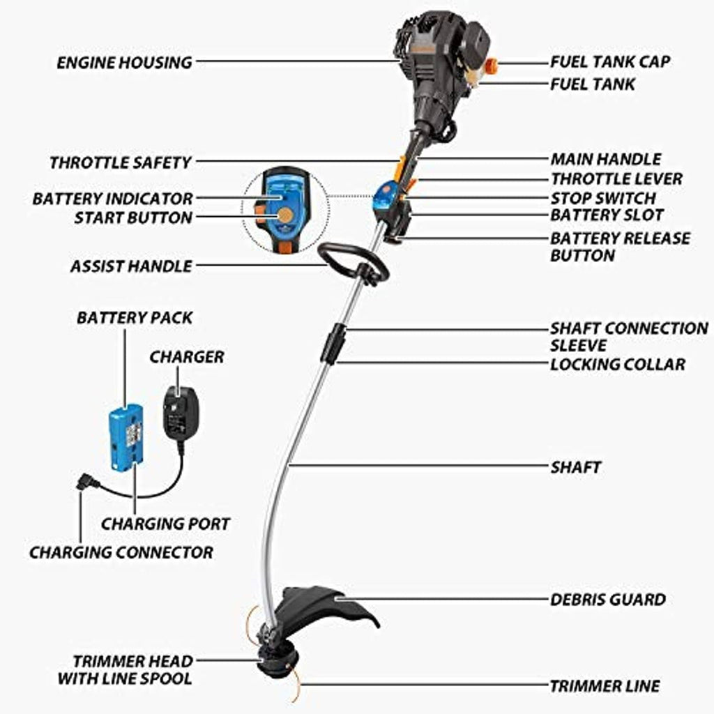Gas string trimmer control panel, curved shaft, and line trimmer head