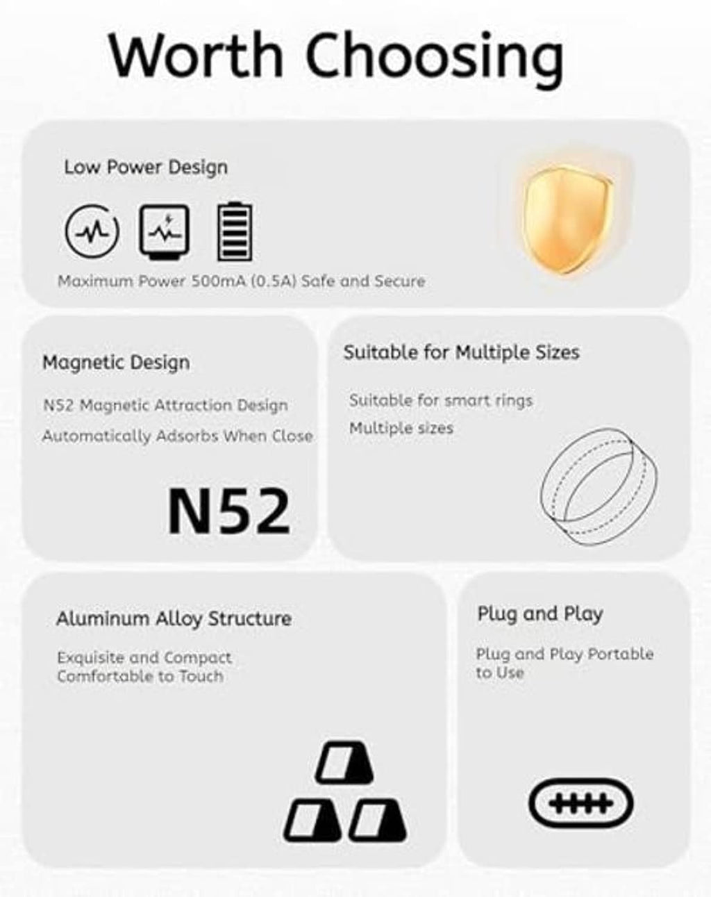 Smart ring charging adapter showing N52 magnetic design and compact plug profile