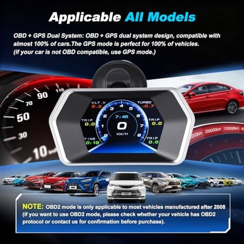 Car HUD display with digital speed gauge screen for OBD2/GPS use