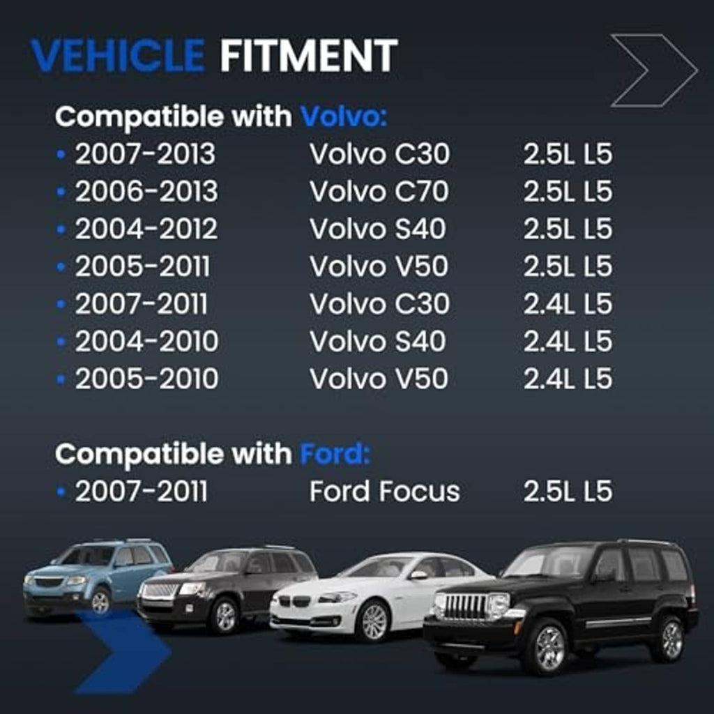Coolant reservoir vehicle fitment graphic with car silhouettes