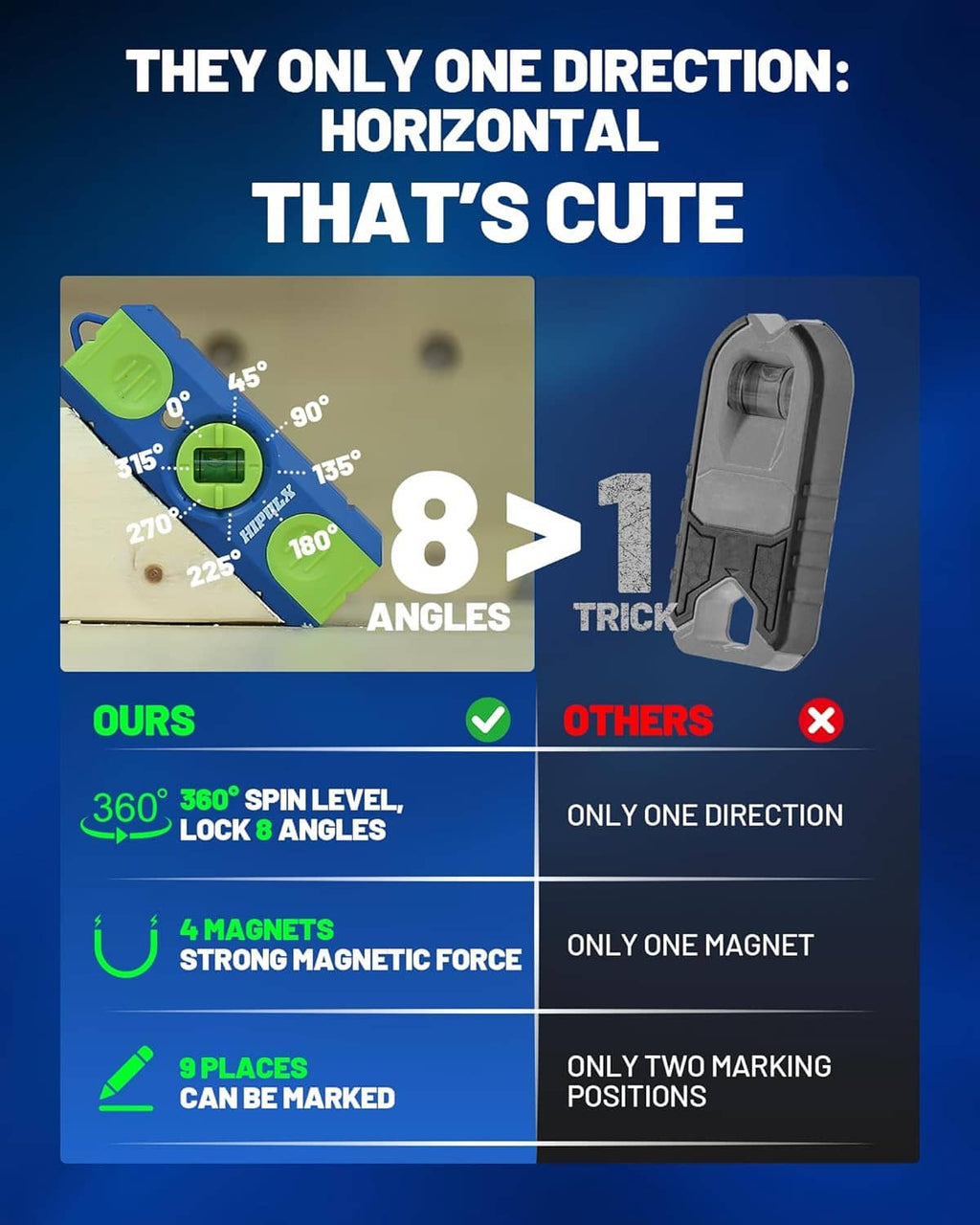 Blue and green stud finder with angle-mark graphic and lanyard cord shown